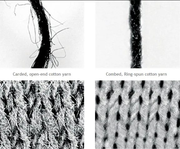 Perbedaan Cotton Combed dan Cotton Carded