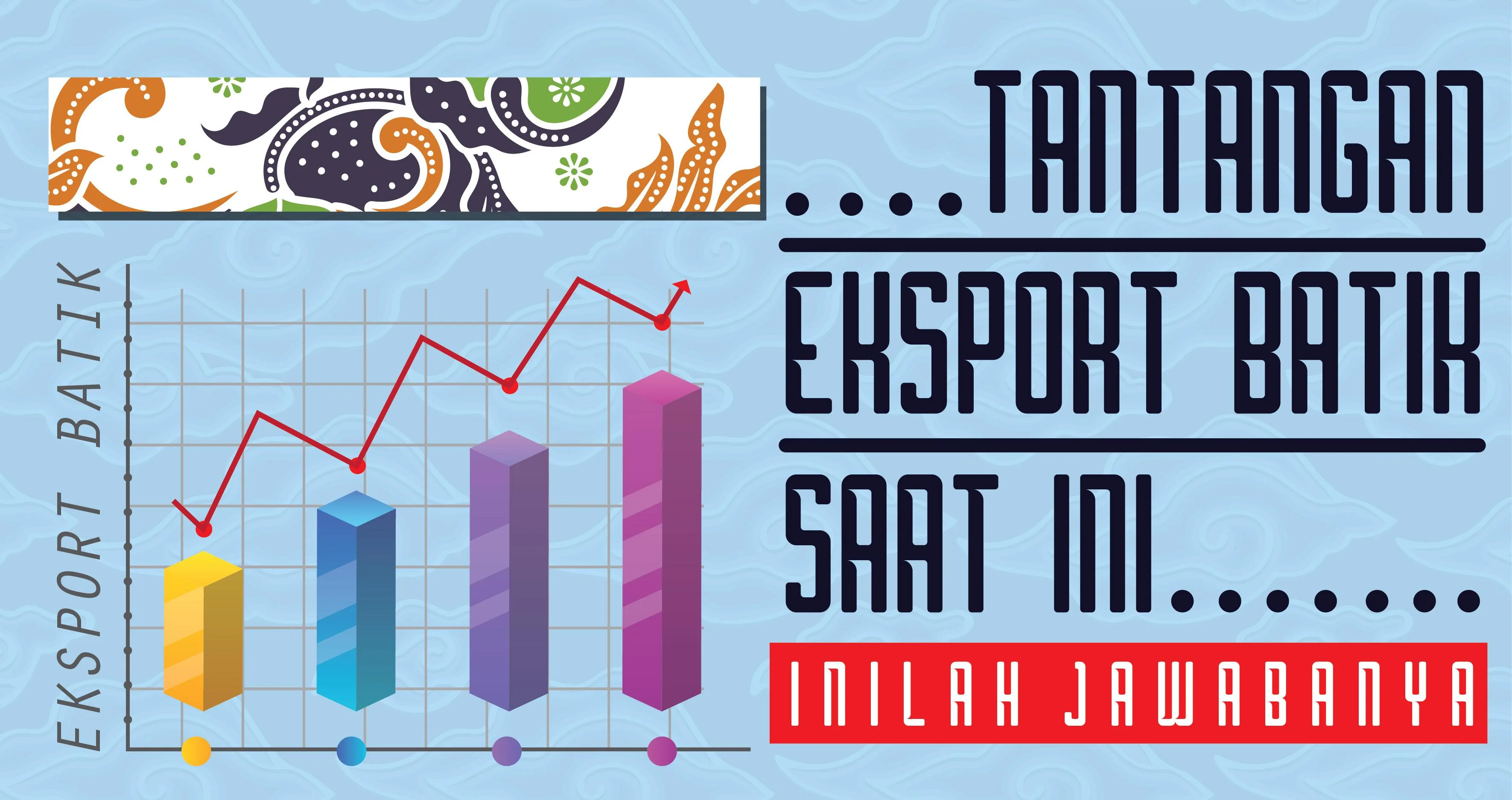 Tantangan Ekspor Kain Batik Saat Ini